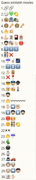 Whatsapp Puzzles: Guess amitabh movies from emoticons and smileys