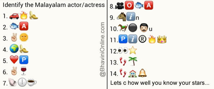 Whatsapp Puzzles Guess Malyalam Movie Actor and Actress Names From Emoticons and Smileys