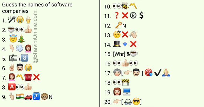 Halvtreds Resonate tæt Whatsapp Puzzles: Guess Software Companies Names From Emoticons and Smileys  | BhaviniOnline.com
