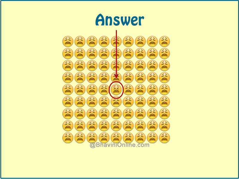 Picture Riddle: Find the Different Emoticon in the Image