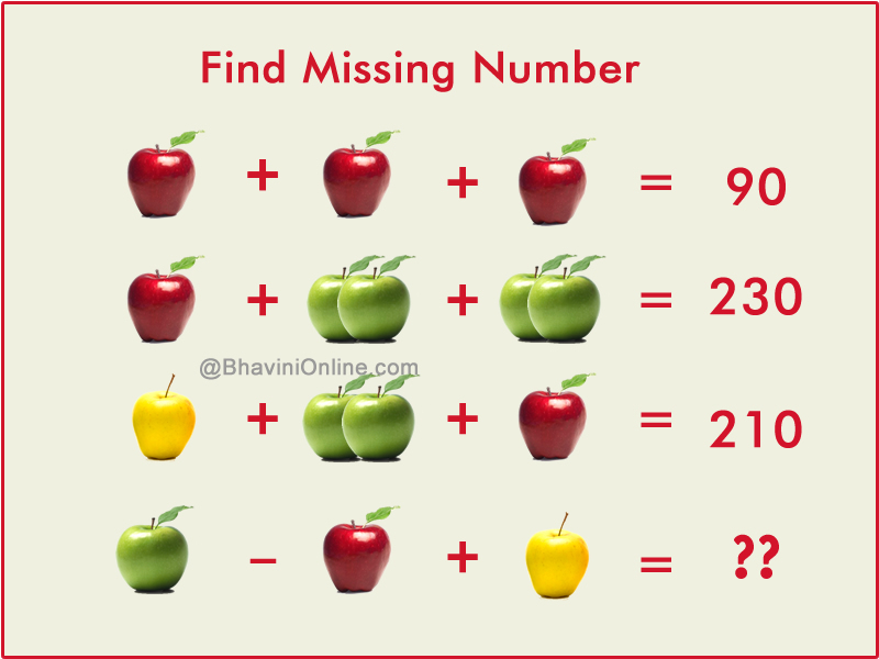 Fun WhatsApp Math Picture Riddle: Find the Missing Number |  