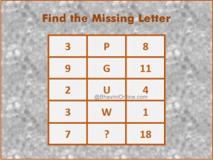 Fun Riddle: Find the Missing Letter in the Given Table | BhaviniOnline.com