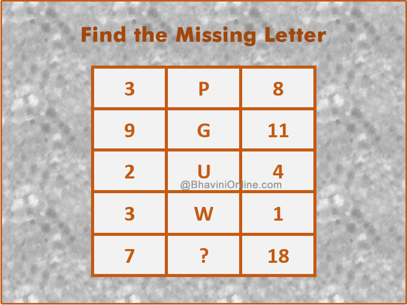 Lowercase Alphabet Fill-in
