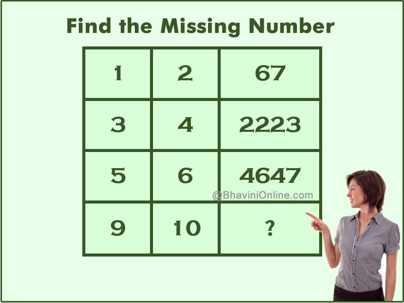 find-the-missing-number-in-the-given-table-bhavinionline