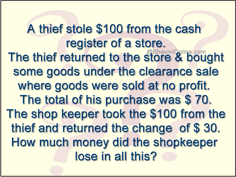 WhatsApp Confusing Riddle How Much Money Did The ShopKeeper Lose