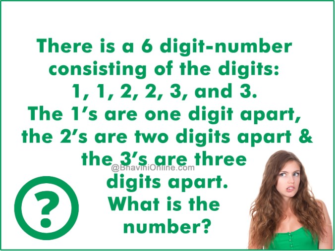 Jokes Riddle And Fun Stuff Guess The 6 Digit Number Consisting Of 