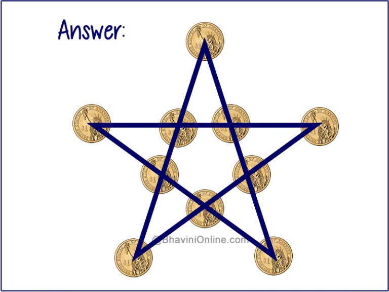 Can You ReArrange 10 Coins To Make 5 Rows With 4 Coins