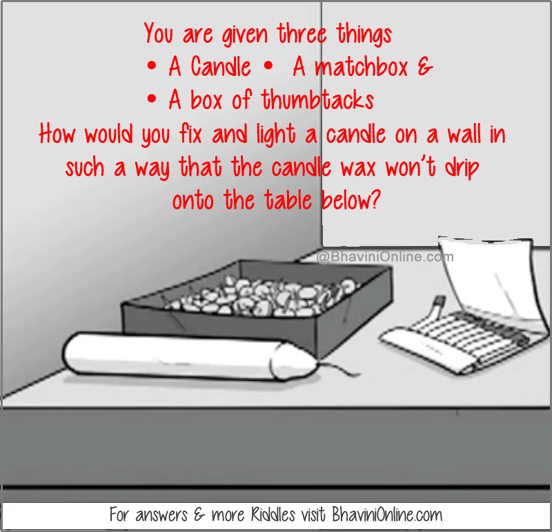 Logical Riddle The Candle Problem