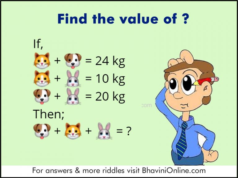 Fun Number Riddle: Find the Sum of the Weights | BhaviniOnline.com